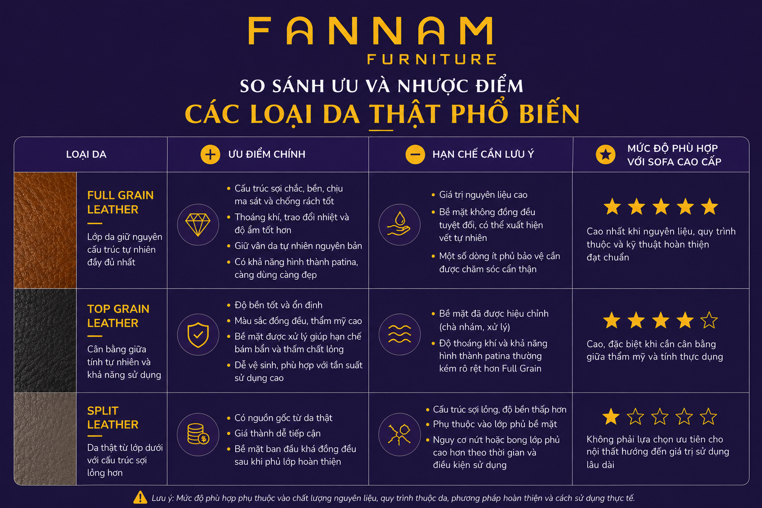 cac loai da that (1)